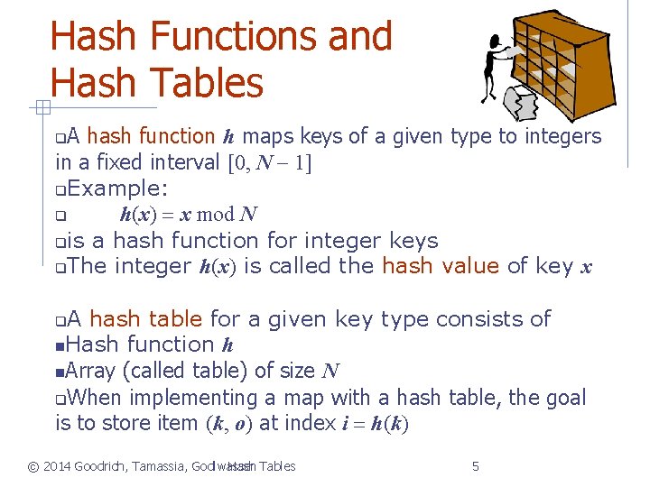 Hash Functions and Hash Tables A hash function h maps keys of a given
