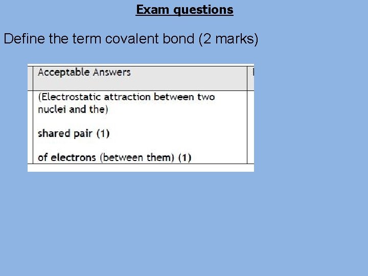 Exam questions Define the term covalent bond (2 marks) 