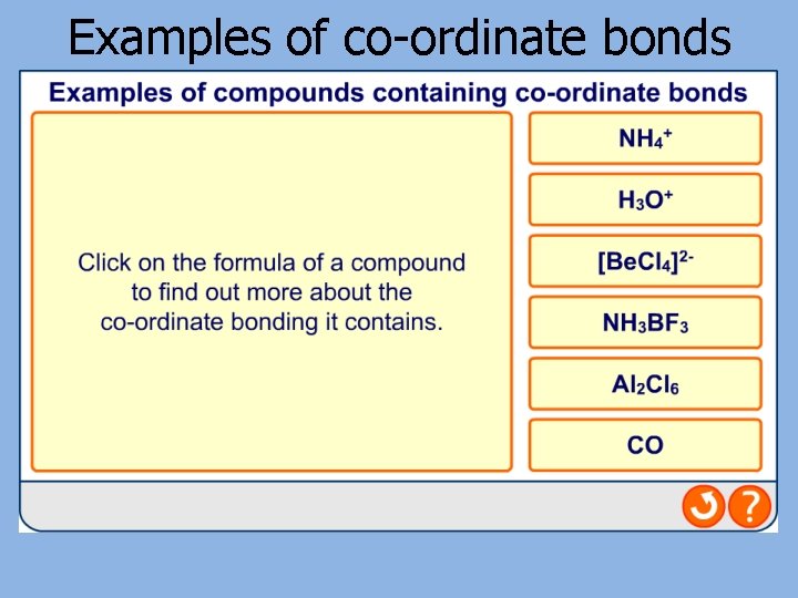 Examples of co-ordinate bonds 