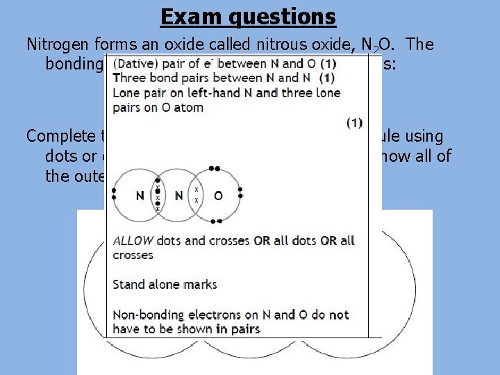 Exam questions Nitrogen forms an oxide called nitrous oxide, N 2 O. The bonding