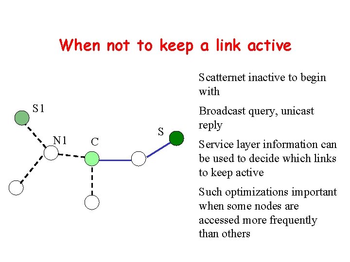 When not to keep a link active Scatternet inactive to begin with S 1