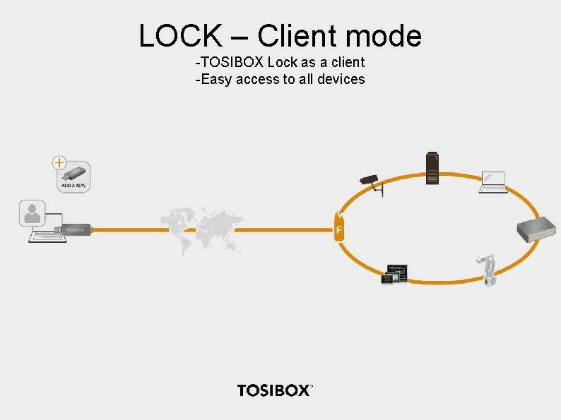 LOCK – Client mode -TOSIBOX Lock as a client -Easy access to all devices