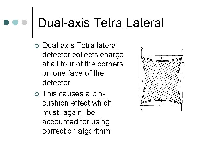 Dual-axis Tetra Lateral ¢ ¢ Dual-axis Tetra lateral detector collects charge at all four