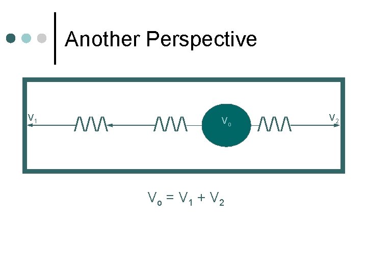 Another Perspective V 1 /// Vo Vo = V 1 + V 2 ///