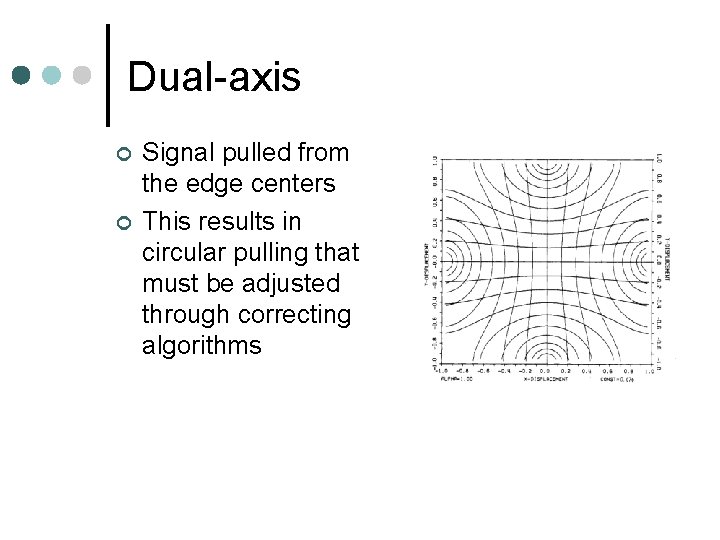 Dual-axis ¢ ¢ Signal pulled from the edge centers This results in circular pulling