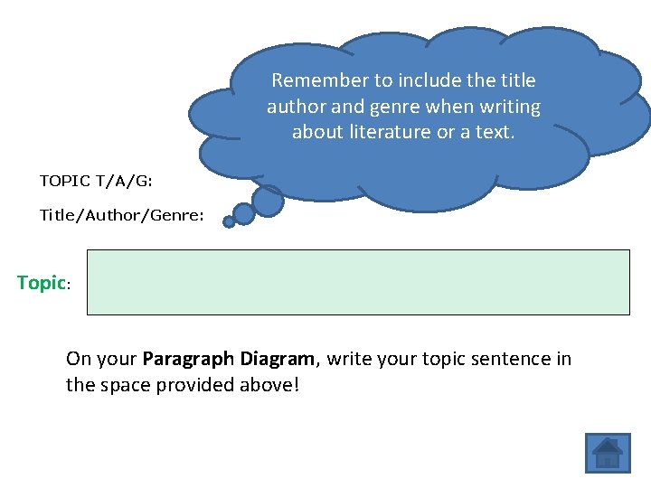 Remember to include the title author and genre when writing about literature or a