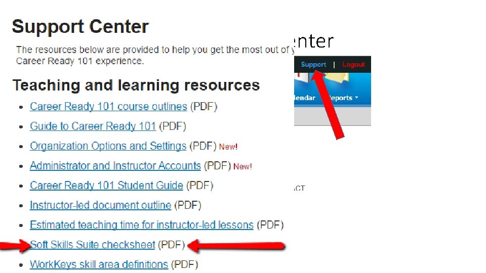 Career. Ready 101 - Support Center • How do you use it? 
