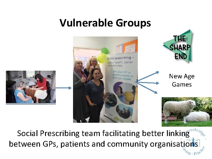 Vulnerable Groups New Age Games Social Prescribing team facilitating better linking between GPs, patients