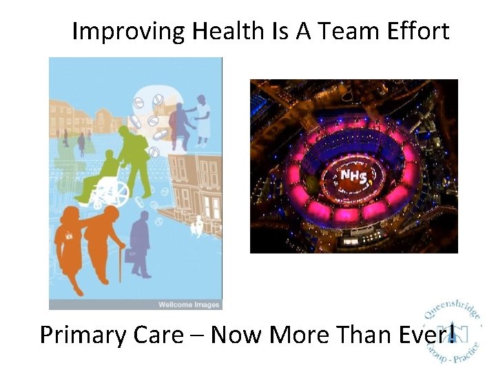 Improving Health Is A Team Effort Primary Care – Now More Than Ever! 