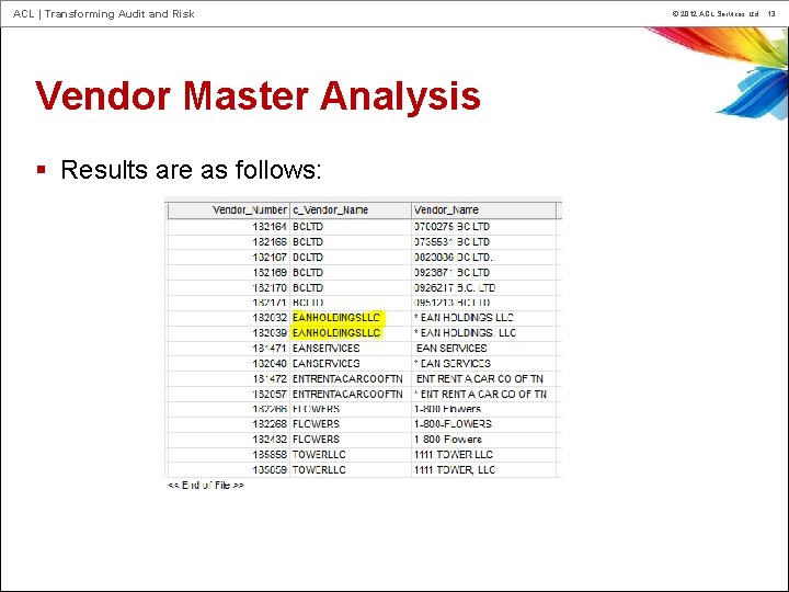 ACL | Transforming Audit and Risk Vendor Master Analysis § Results are as follows: