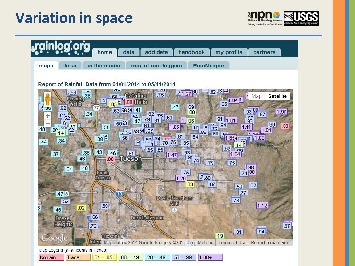 Variation in space 