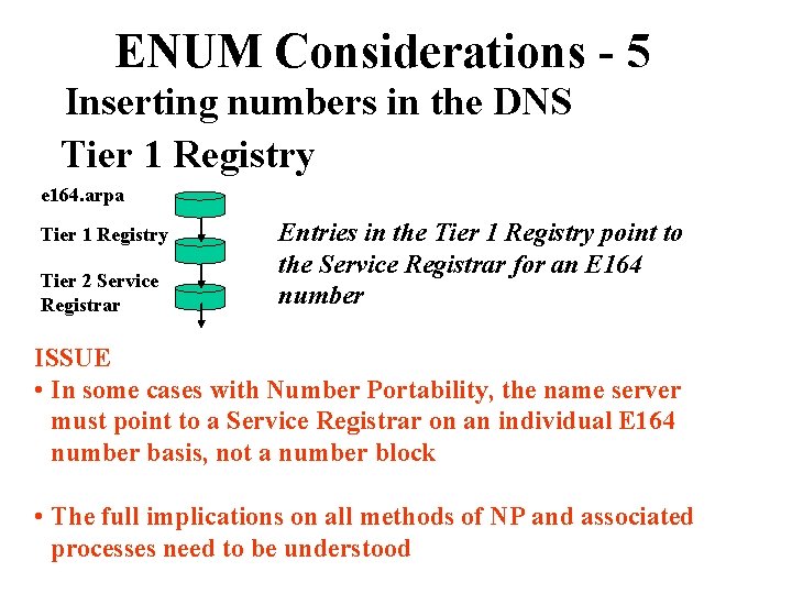 ENUM Considerations - 5 Inserting numbers in the DNS Tier 1 Registry e 164.