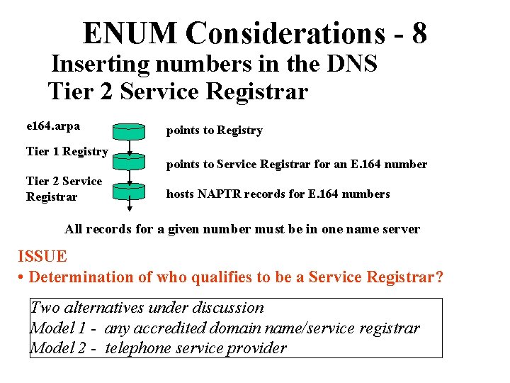 ENUM Considerations - 8 Inserting numbers in the DNS Tier 2 Service Registrar e