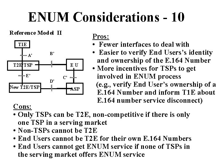 ENUM Considerations - 10 Reference Model II T 1 E A’ B’ T 2