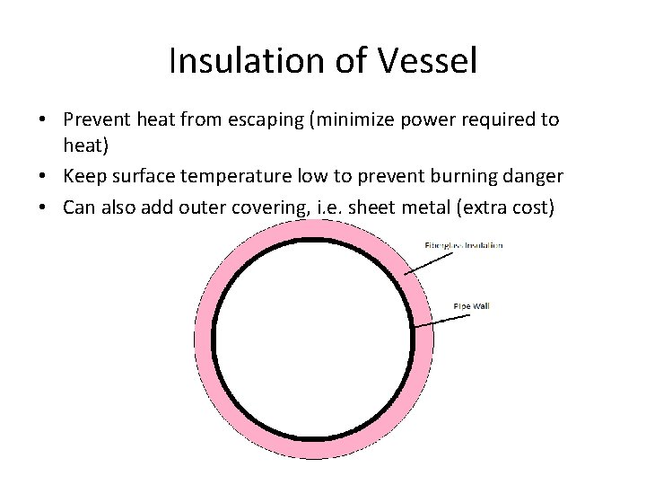 Insulation of Vessel • Prevent heat from escaping (minimize power required to heat) •