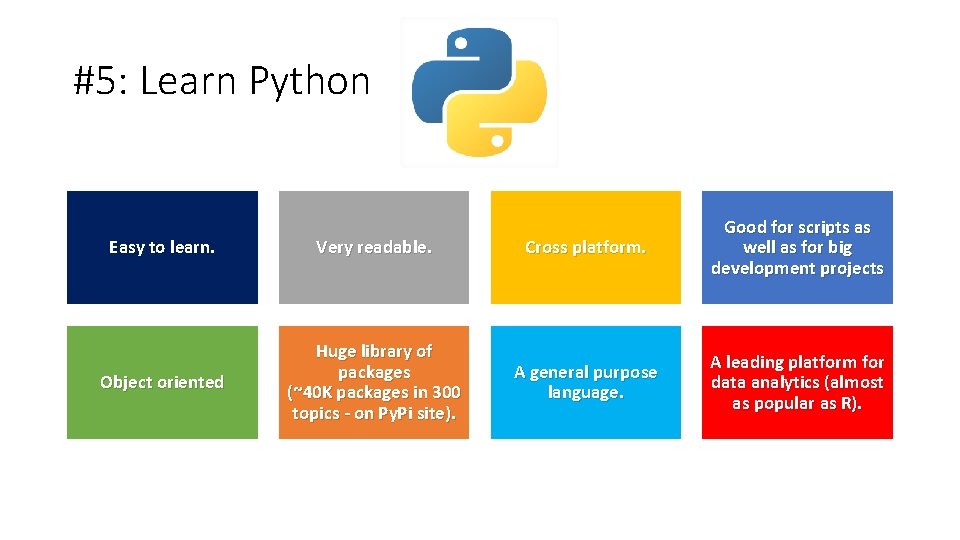 #5: Learn Python Easy to learn. Very readable. Cross platform. Good for scripts as