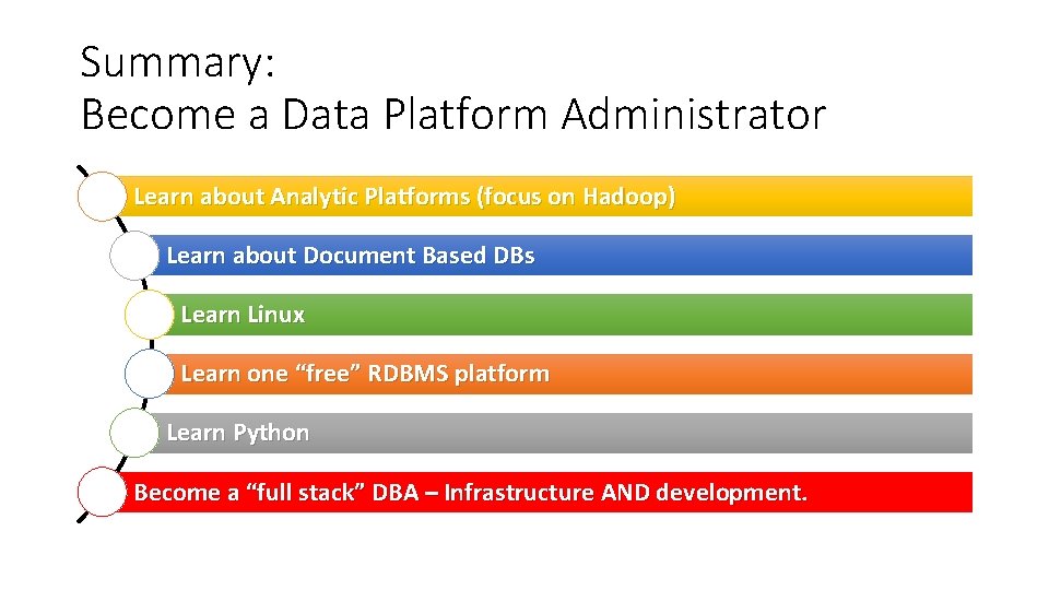 Summary: Become a Data Platform Administrator Learn about Analytic Platforms (focus on Hadoop) Learn
