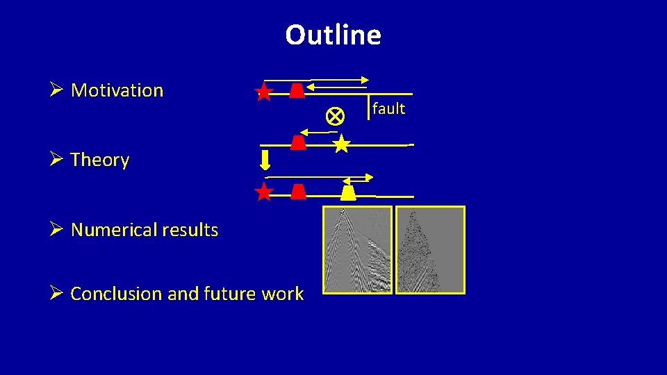 Outline Ø Motivation Ø Theory Ø Numerical results Ø Conclusion and future work fault