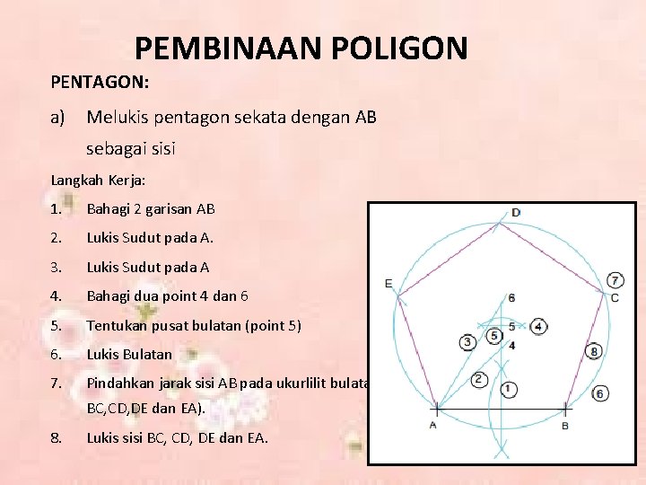 PEMBINAAN POLIGON PENTAGON: a) Melukis pentagon sekata dengan AB sebagai sisi Langkah Kerja: 1.