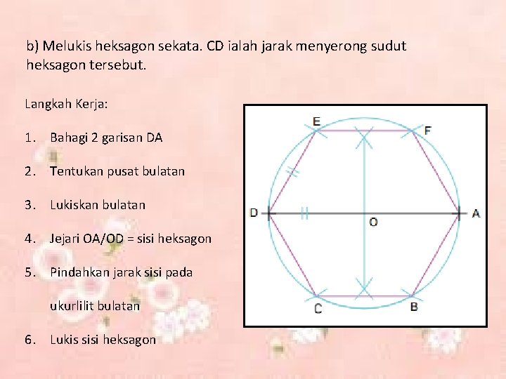 b) Melukis heksagon sekata. CD ialah jarak menyerong sudut heksagon tersebut. Langkah Kerja: 1.