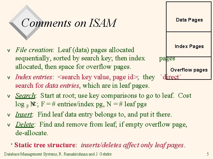 Comments on ISAM Data Pages Index Pages File creation: Leaf (data) pages allocated sequentially,