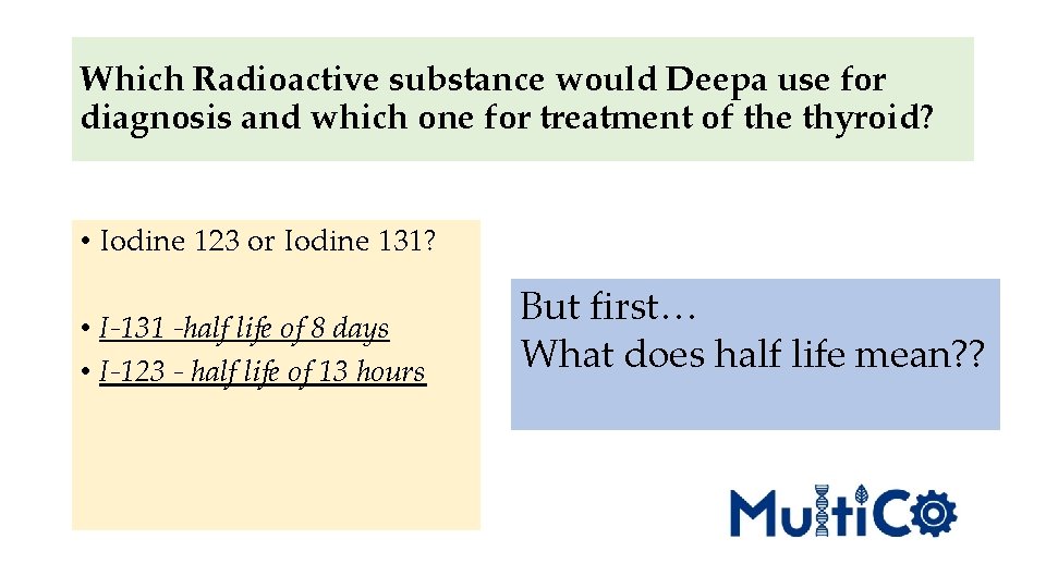 Which Radioactive substance would Deepa use for diagnosis and which one for treatment of