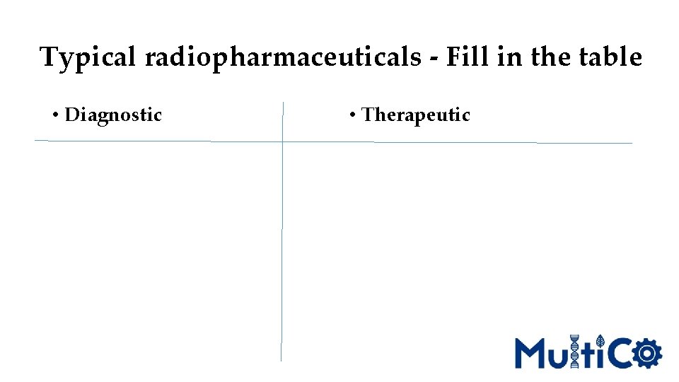 Typical radiopharmaceuticals - Fill in the table • Diagnostic • Therapeutic 