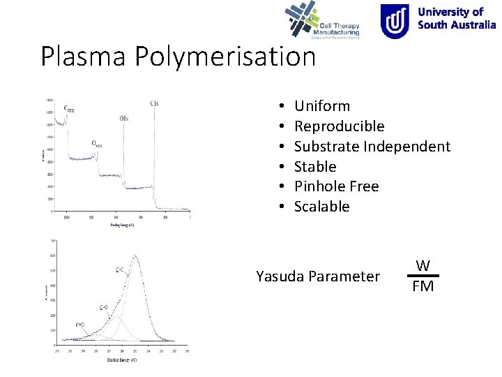 Plasma Polymerisation • • • Uniform Reproducible Substrate Independent Stable Pinhole Free Scalable Yasuda