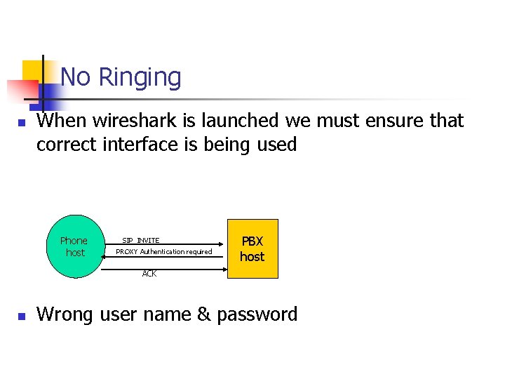 No Ringing When wireshark is launched we must ensure that correct interface is being