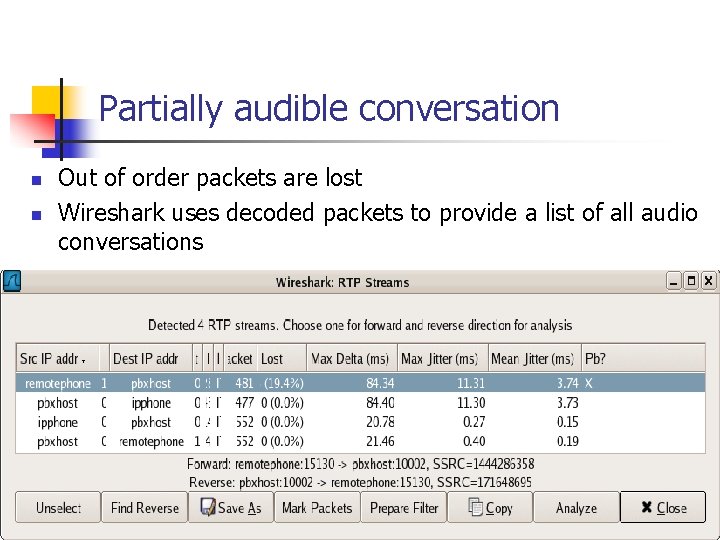 Partially audible conversation Out of order packets are lost Wireshark uses decoded packets to