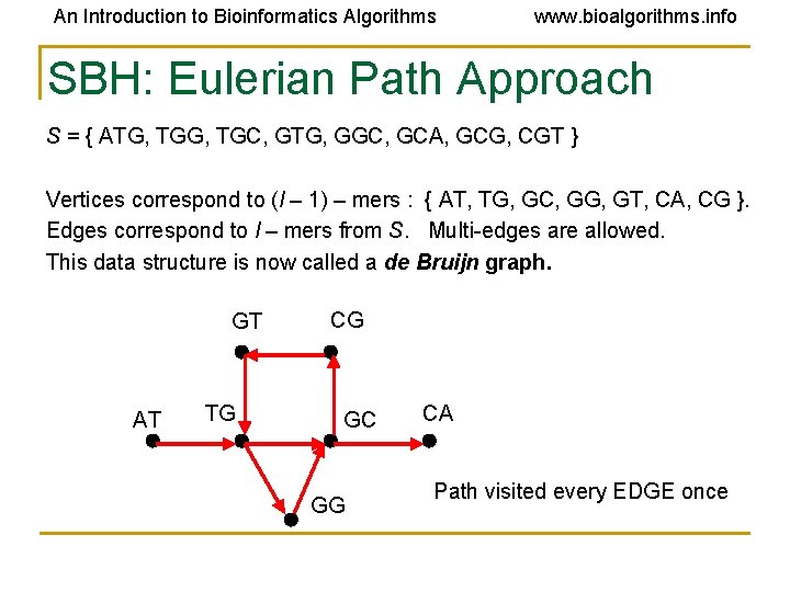 An Introduction to Bioinformatics Algorithms www. bioalgorithms. info SBH: Eulerian Path Approach S =