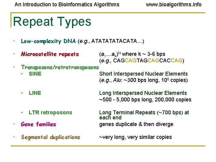 An Introduction to Bioinformatics Algorithms www. bioalgorithms. info Repeat Types • Low-complexity DNA (e.