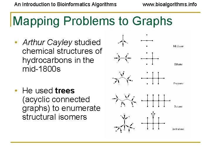 An Introduction to Bioinformatics Algorithms www. bioalgorithms. info Mapping Problems to Graphs • Arthur