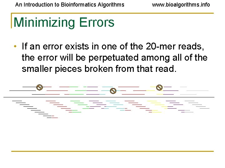 An Introduction to Bioinformatics Algorithms www. bioalgorithms. info Minimizing Errors • If an error