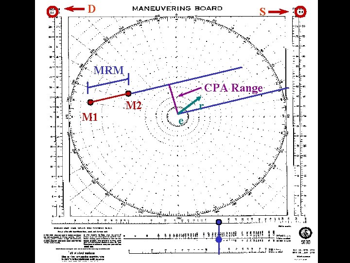 D S MRM CPA Range M 1 M 2 r e 