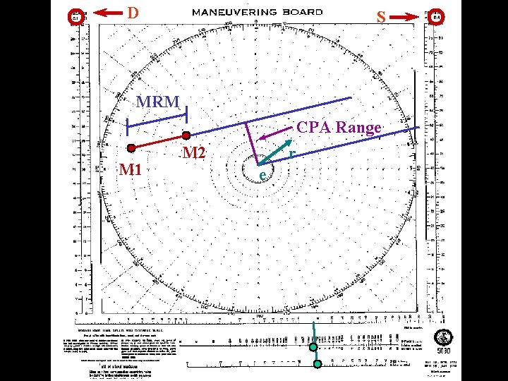 D S MRM CPA Range M 1 M 2 r e D S MRM CPA Range M 1 M 2 r e