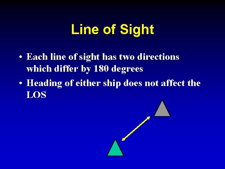 Line of Sight • Each line of sight has two directions which differ by