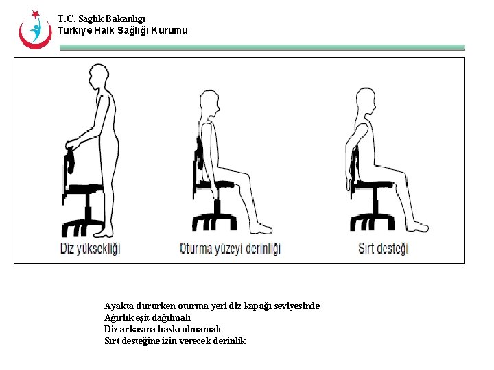 T. C. Sağlık Bakanlığı Türkiye Halk Sağlığı Kurumu Ayakta dururken oturma yeri diz kapağı