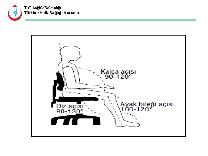 T. C. Sağlık Bakanlığı Türkiye Halk Sağlığı Kurumu 