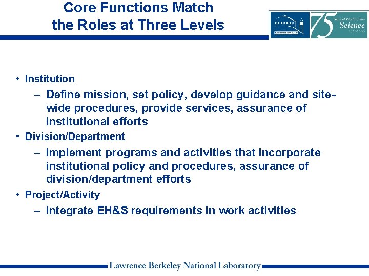 Core Functions Match the Roles at Three Levels • Institution – Define mission, set