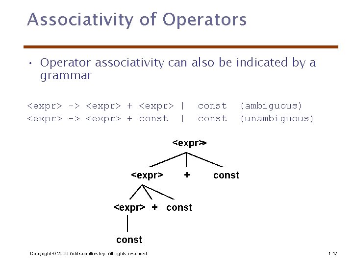 Associativity of Operators • Operator associativity can also be indicated by a grammar <expr>