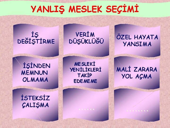 YANLIŞ MESLEK SEÇİMİ İŞ DEĞİŞTİRME VERİM DÜŞÜKLÜĞÜ İŞİNDEN MEMNUN OLMAMA MESLEKİ YENİLİKLERİ TAKİP EDEMEME