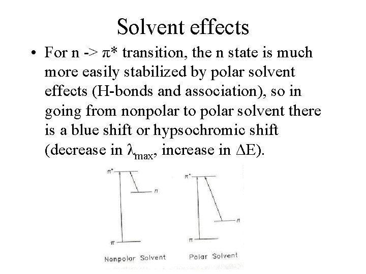 Solvent effects • For n -> π* transition, the n state is much more