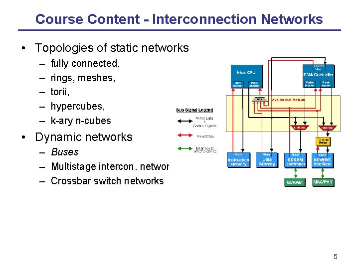 Course Content - Interconnection Networks • Topologies of static networks – – – fully