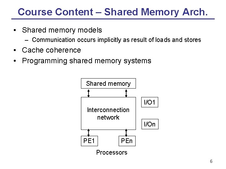 Course Content – Shared Memory Arch. • Shared memory models – Communication occurs implicitly