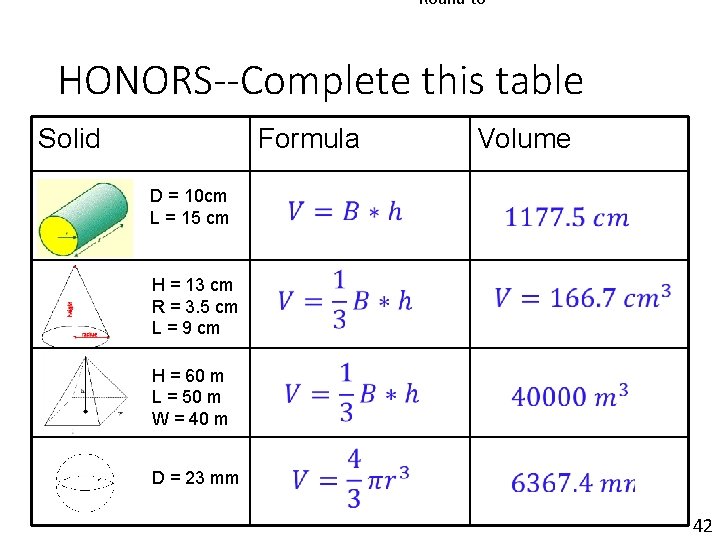 Round to HONORS--Complete this table Solid Formula D = 10 cm L = 15