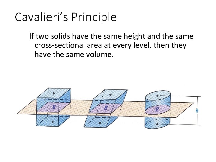 Cavalieri’s Principle If two solids have the same height and the same cross-sectional area