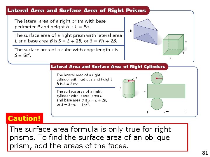 Caution! The surface area formula is only true for right prisms. To find the