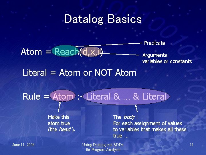 Datalog Basics Predicate Atom = Reach(d, x, i) Arguments: variables or constants Literal =