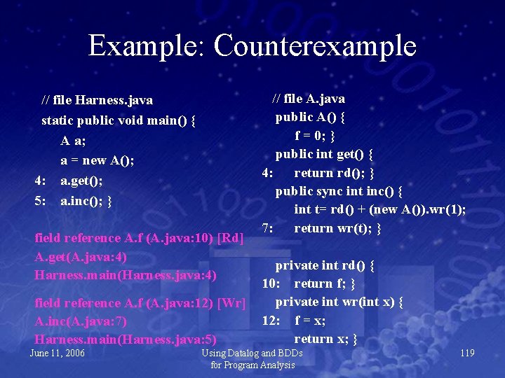 Example: Counterexample // file Harness. java static public void main() { A a; a